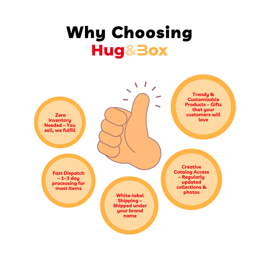 Why_Partner_with_Hug_Box